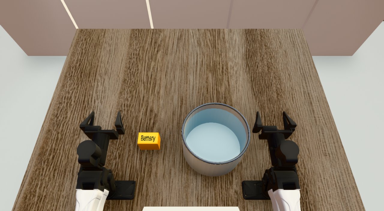 Full overview camera image of Battery in water, including both robot arms and the tabletop.