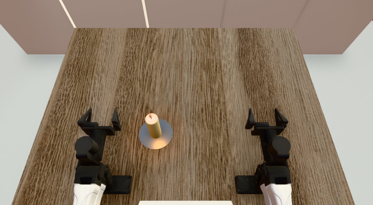 Full overview camera image of Knock over candle, including both robot arms and the tabletop.